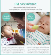Load image into Gallery viewer, Baby Nasal Aspirator